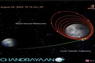 Chandrayaan 3 vs Luna 25: चंद्रयान-3 से ज्यादा काम करेगा लूना-25, जानें दोनों में से कौन पहले करेगा लैंड?