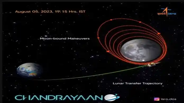 Chandrayaan 3 vs Luna 25: चंद्रयान-3 से ज्यादा काम करेगा लूना-25, जानें दोनों में से कौन पहले करेगा लैंड?